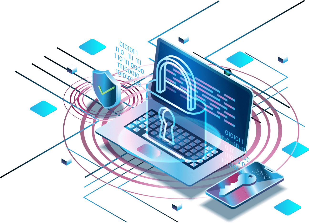 Securizare Email, Protectie Email